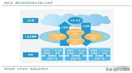 從工業(yè)大國到工業(yè)強國的跨越 工業(yè)互聯(lián)網(wǎng)數(shù)據(jù)服務肩負時代重任